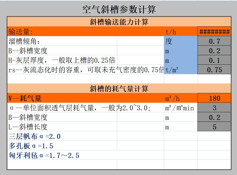 �՚�б��ݔ�ͅ���Ӌ�����