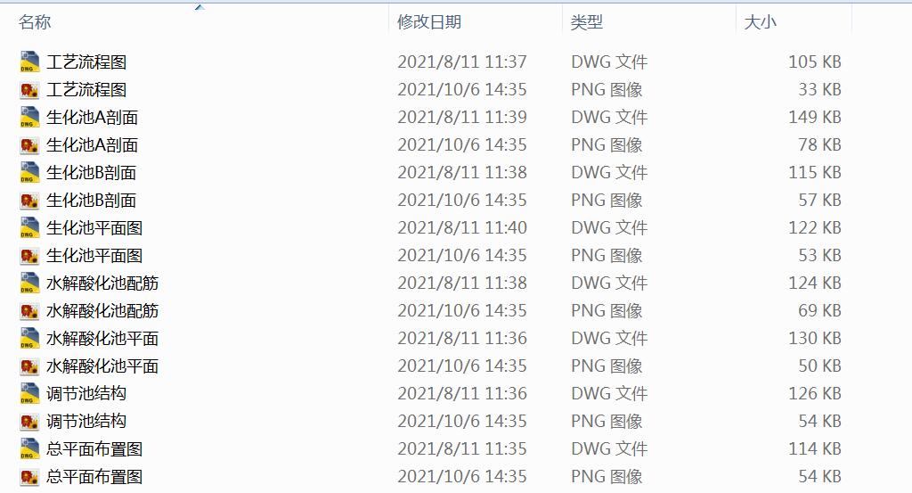 ĳ�켈�S��ˮCASS��̎����ˇ�OӋȫ�׈D��