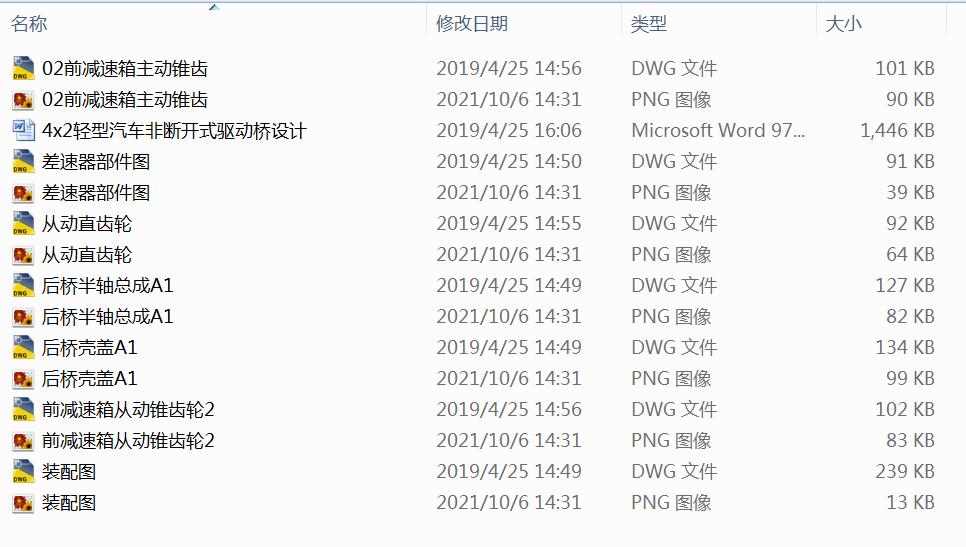 4x2�p����܇�ǔ��_ʽ�Ә��OӋ