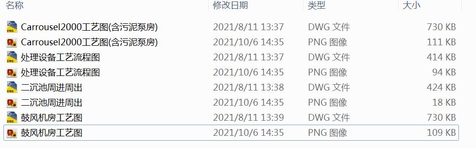 ĳ��ˮ̎��SCarrousel��ˇ�OӋȫ�׈D