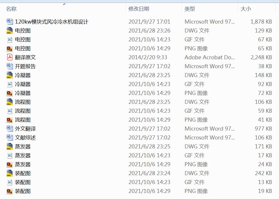 120kwģ�Kʽ�L(f��ng)����ˮ�C(j��)�M�O(sh��)Ӌ