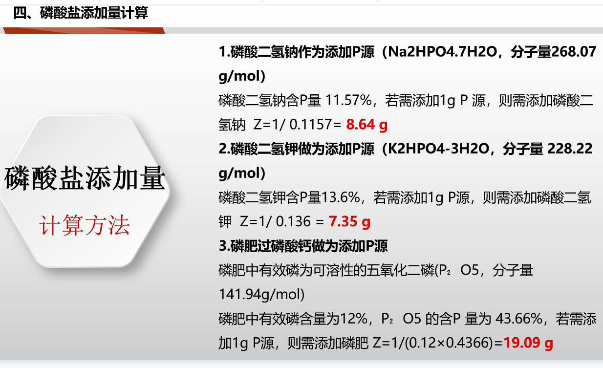 ��ˮ�{ԇͶ�������c�I�BԴ��Ӌ��