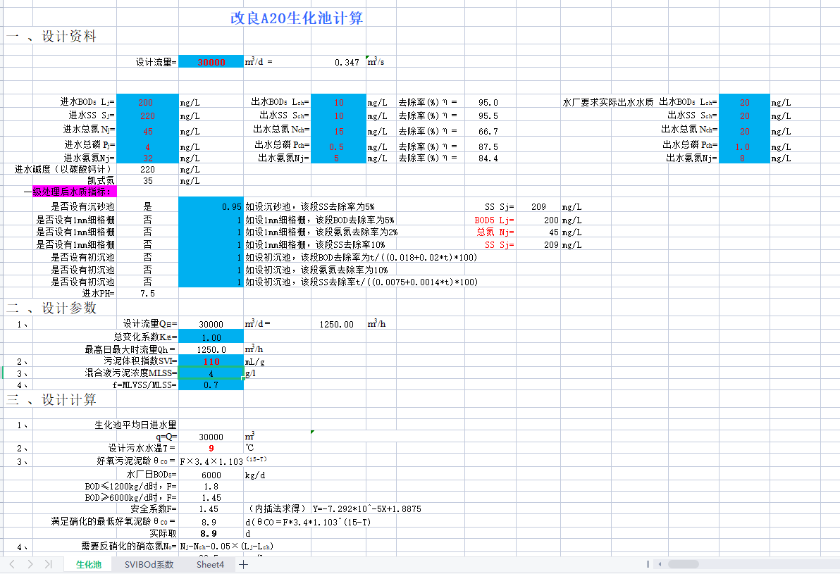 ����A2O�Ԅ�(d��ng)Ӌ(j��)���(sh��)