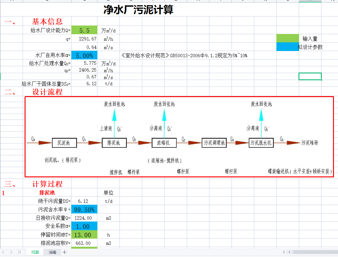 ��ˮ�S���C����Óˮ�ʹ������c�����Ԅ�Ӌ���