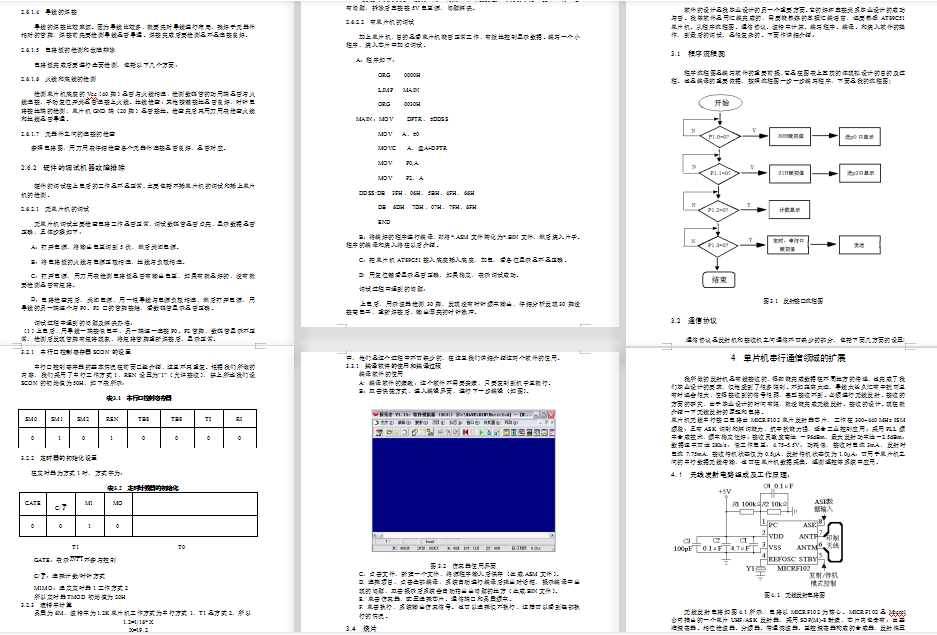 ��Ƭ�C(j��)����ͨ�Űl(f��)��C(j��)�O(sh��)Ӌ(j��)