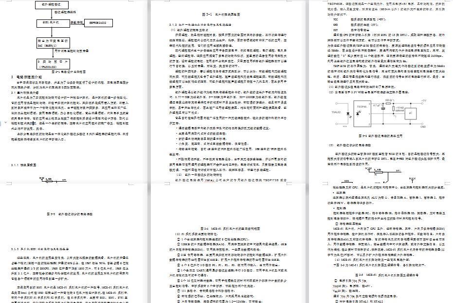 ȫ�b�ؔ����������Ƶ�D ��ʷŴ����OӋ