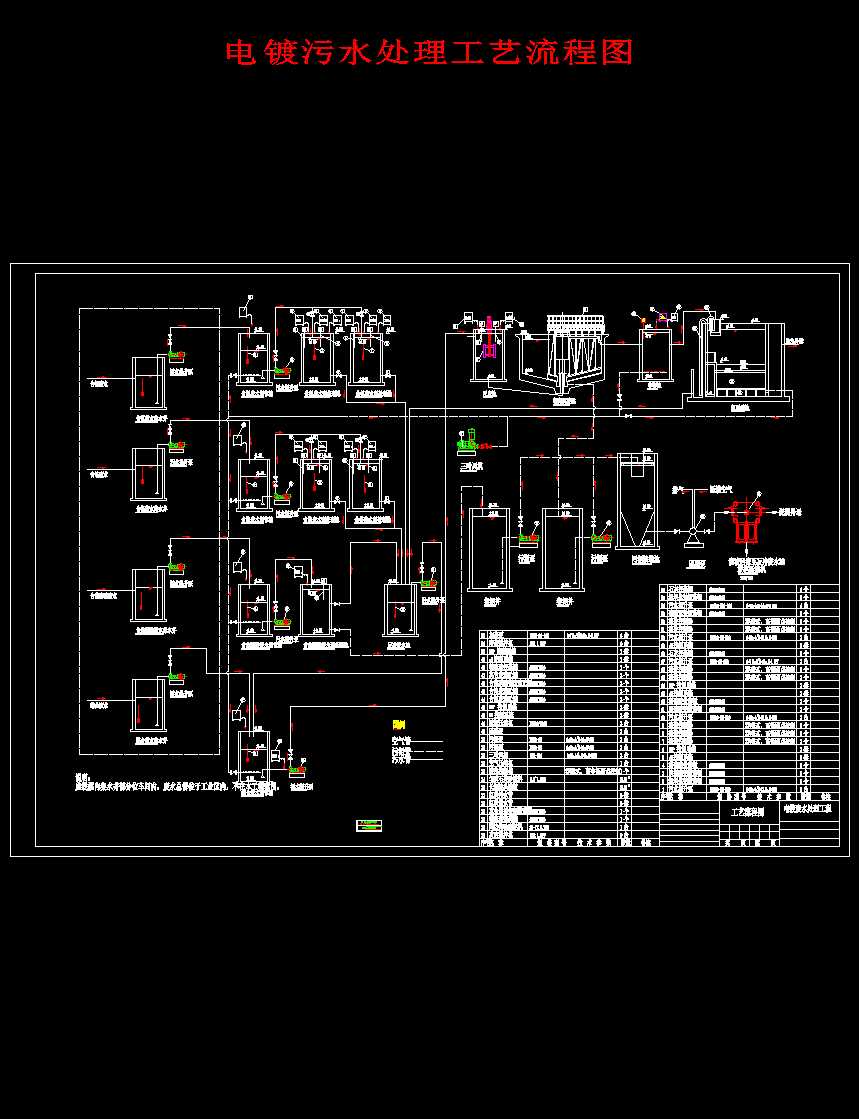 5400m3_d����ˮ̎����ˇ���̈D