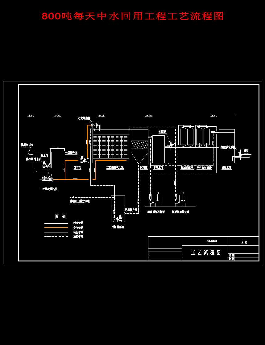 800��ÿ����ˮ���ù��̹�ˇ���̈D