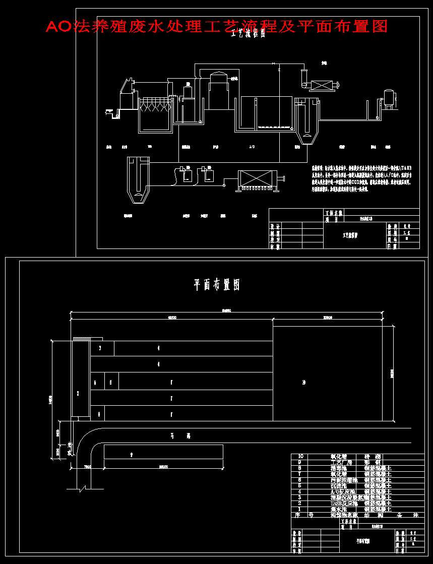 AO���Bֳ�Uˮ̎����ˇ���̼�ƽ�沼�ÈD