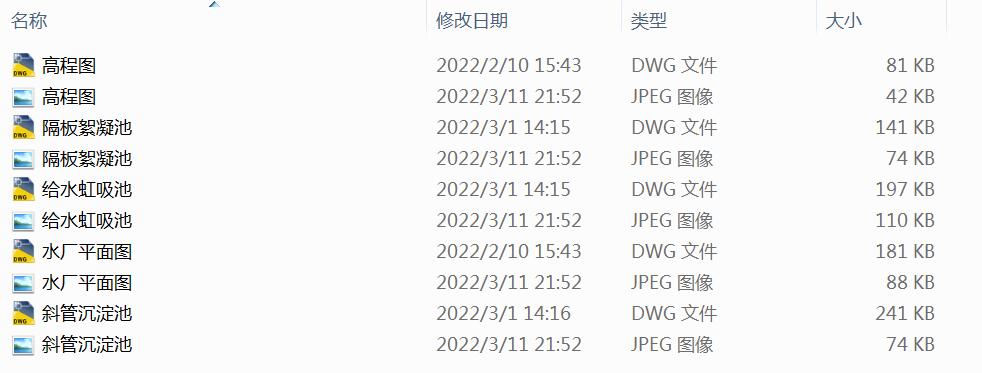 �oˮ�n���OӋCAD�D�������������أ�