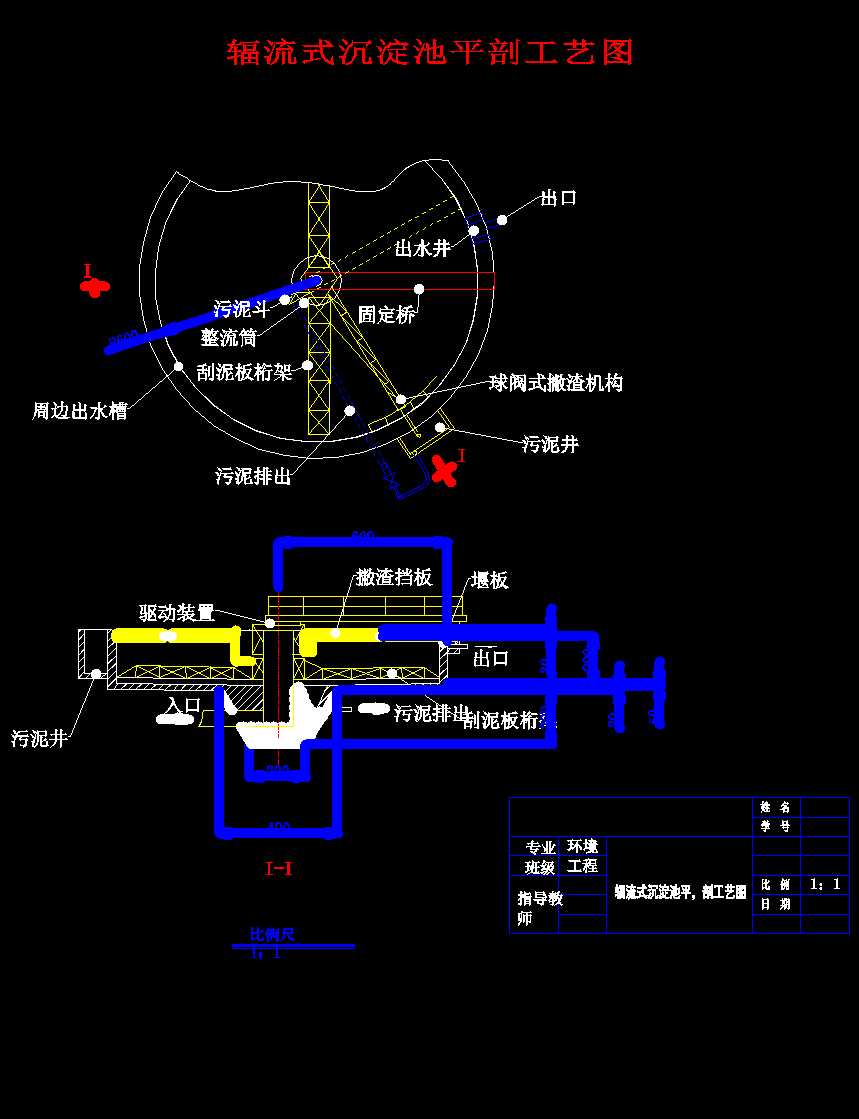 ��(bi��o)��(zh��n)ݗ��ʽ������