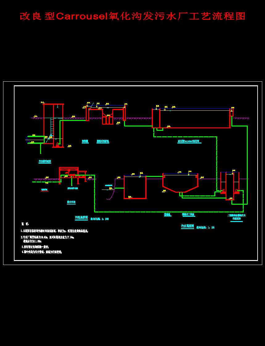 ������Carrousel�����ϰl��ˮ�S��ˇ���̈D