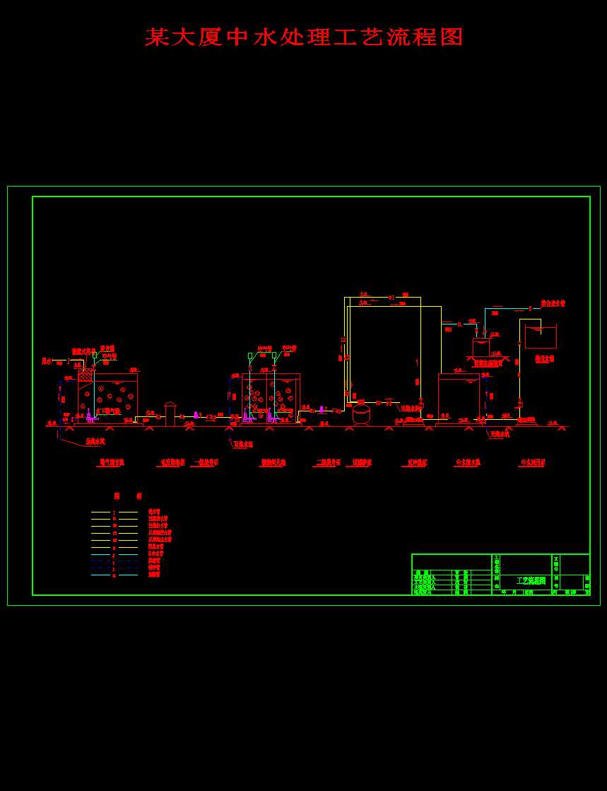 ĳ��B��ˮ̎����ˇ���̈D