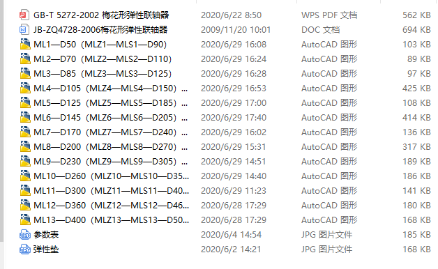 ML��÷���Ώ����S��