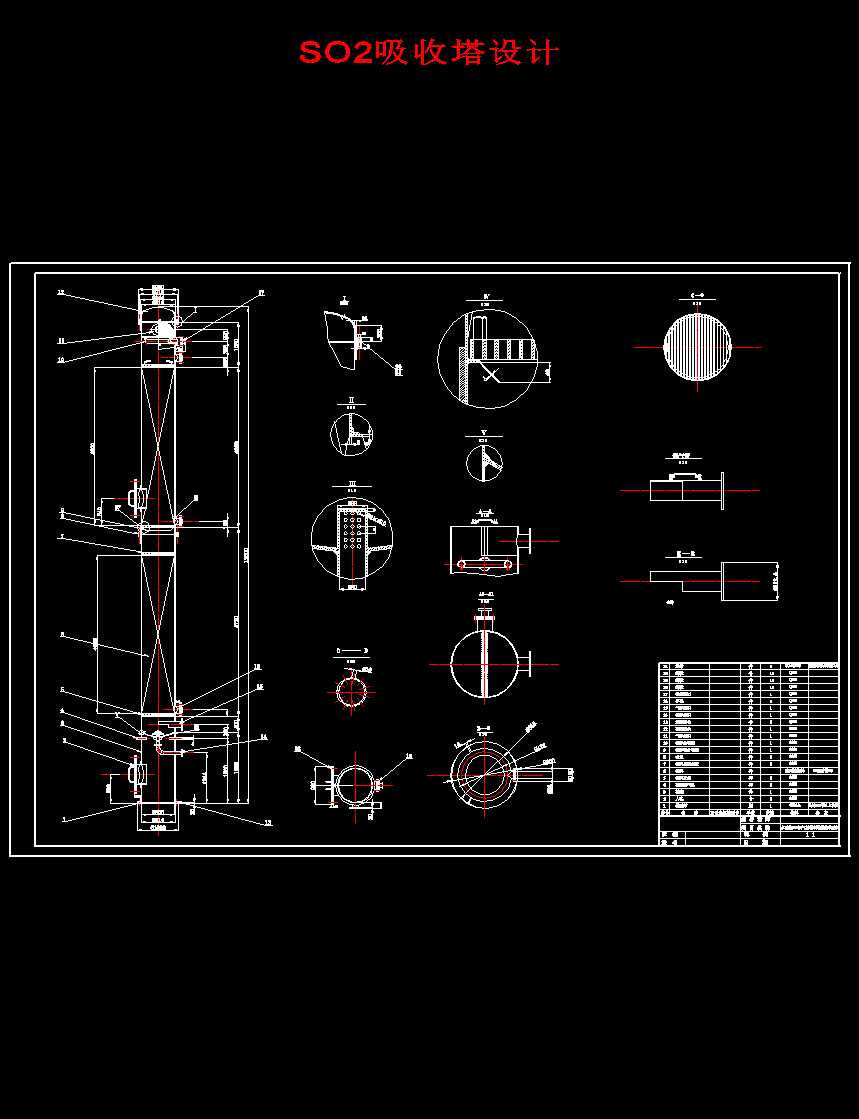 ˮ����SO2������������OӋ�b��D