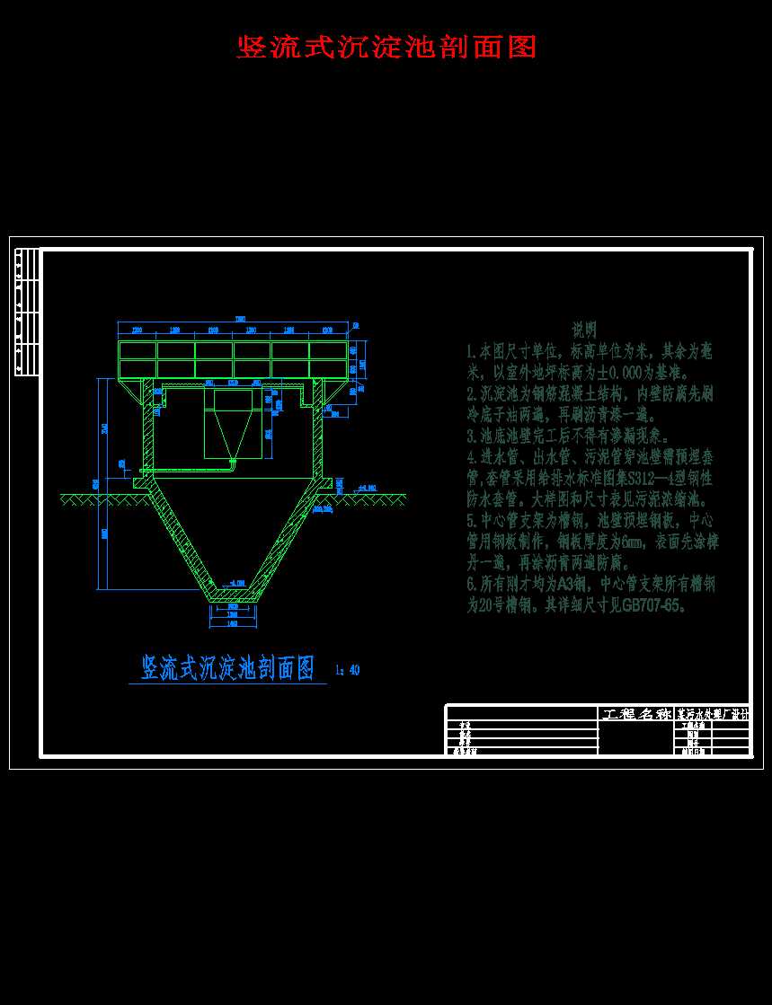 �Q��ʽ����������D