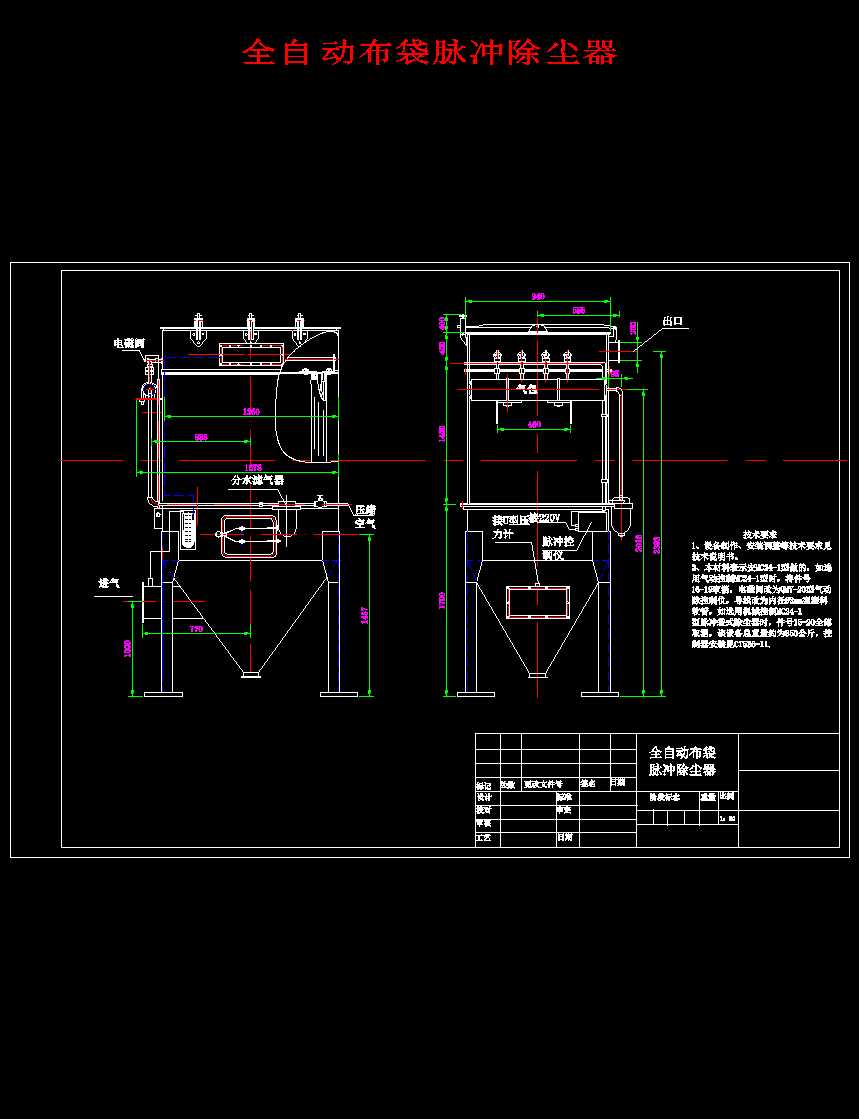 ȫ�ԄӲ����}�_���m���OӋ�D
