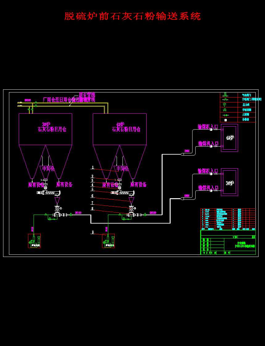 Ó��tǰʯ��ʯ��ݔ��ϵ�y(t��ng)