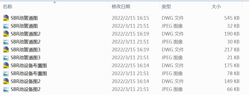 ˮ̎��һSBR���OӋ�D��