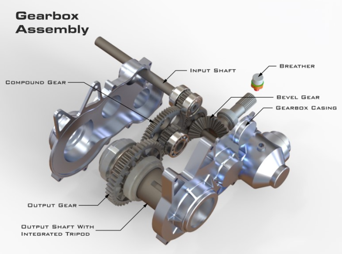 4WD ATV�X݆��3D�D�� Solidworks�OӋ