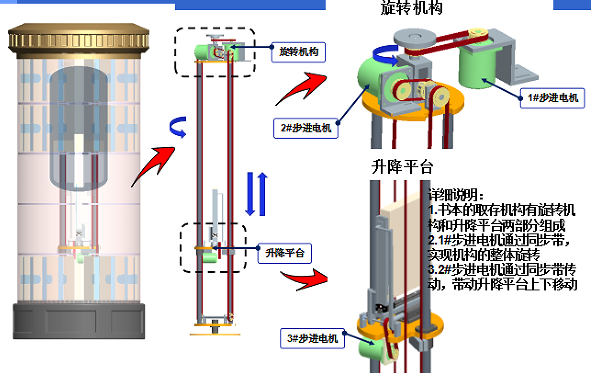 ���܈A���͹�������O(sh��)��3D��(sh��)ģ�D�� Pro5.0�O(sh��)Ӌ(j��)
