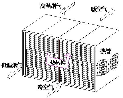 XX늏S偠t���A�����췽��