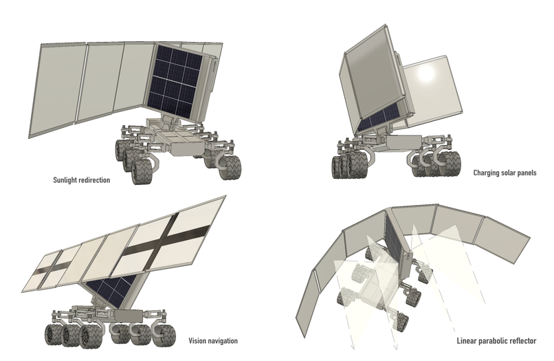 ���ۯB̫��ܰ�����܇3D��ģ�D�� STEP��ʽ