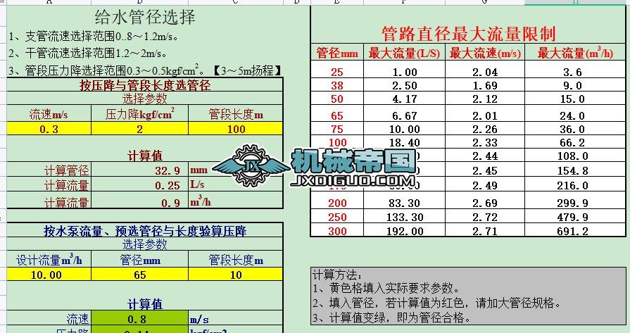 �O(sh��)Ӌ(j��)��һ�oˮ�܏�����Ӌ(j��)�������ӆ20180518��