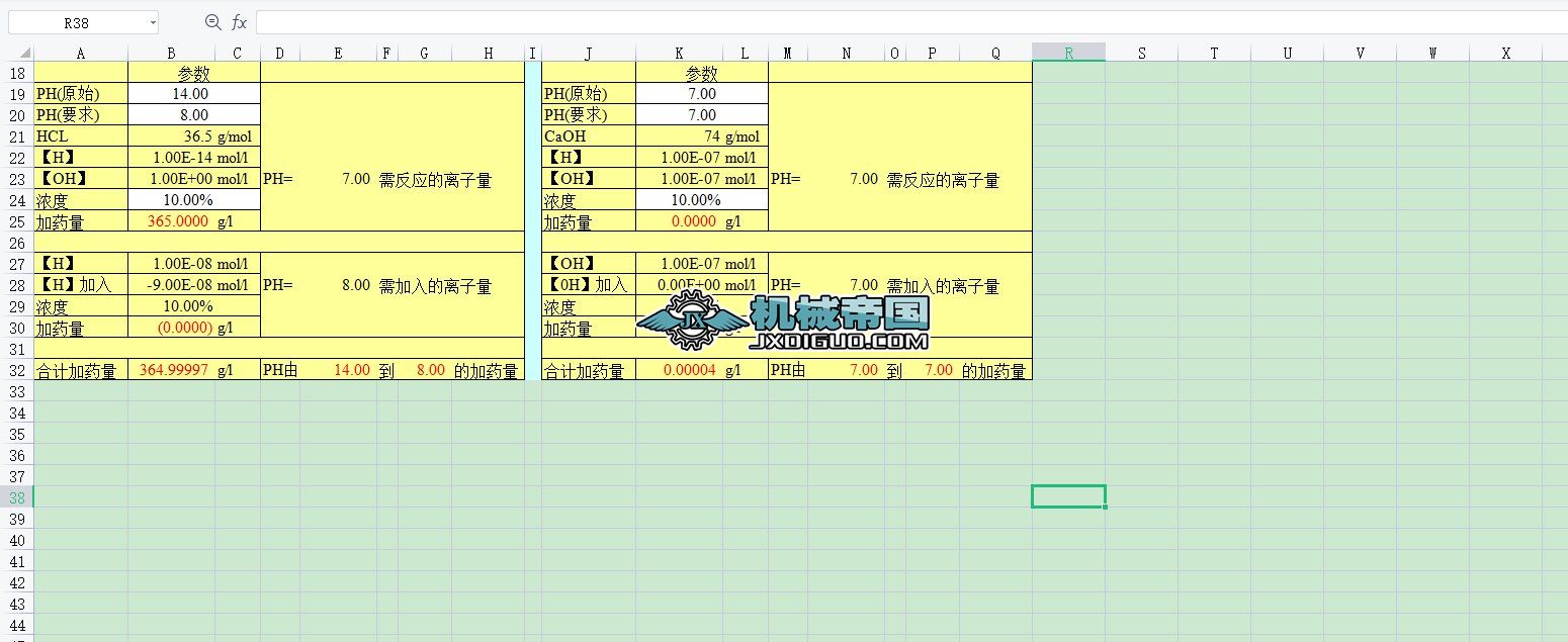 ��ˎphֵӋ��