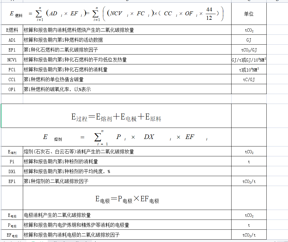 ���Қ��w�ŷ�Ӌ�㹫ʽ�����x