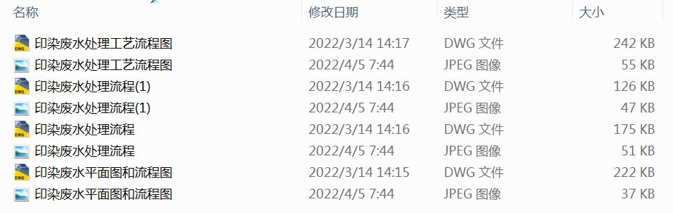 ӡȾ�Uˮ̎����ˇ�ϼ�