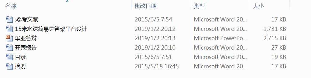 15��ˮ�(ji��n)�׌�(d��o)�ܼ�ƽ�_(t��i)�O(sh��)Ӌ(j��)