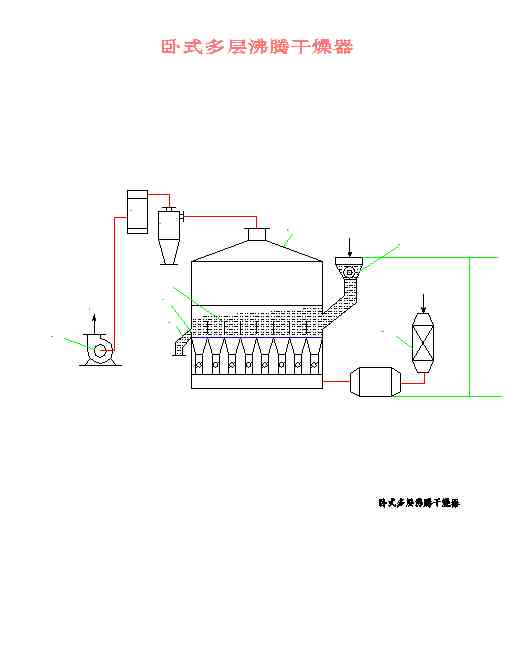 �Pʽ���ӷ��v������