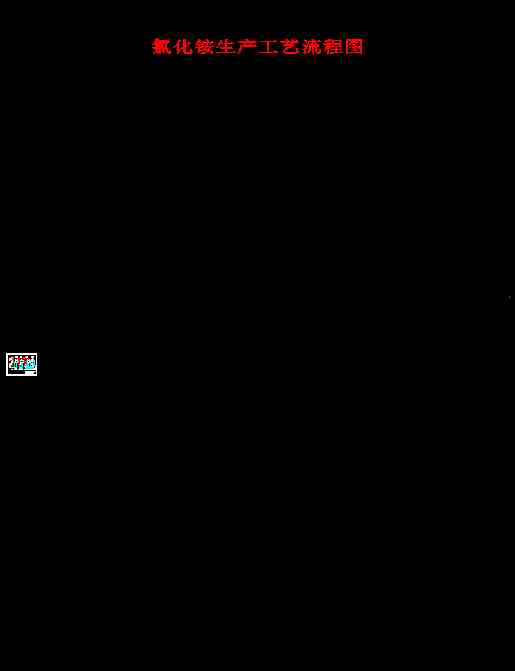 �Ȼ��@���a��ˇ���̈D