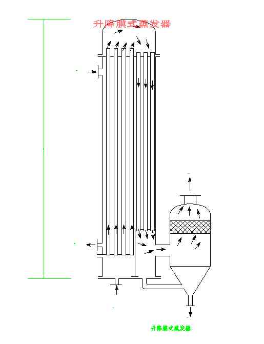 ����Ĥʽ���l��