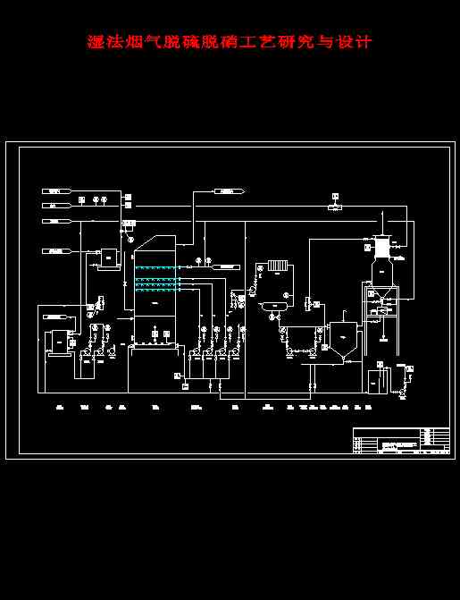 �񷨟���Ó��Ó����ˇ�о��c�OӋ