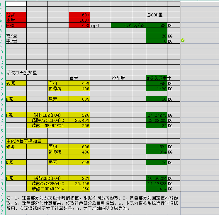 ������Ͷ�ӠI�B(y��ng)Դ��