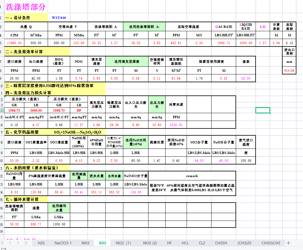 MSMһ�U��̎���OӋӋ��