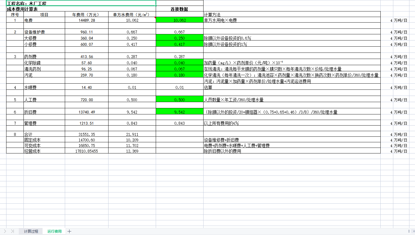 ����ˮ�S�\���M��Ӌ��