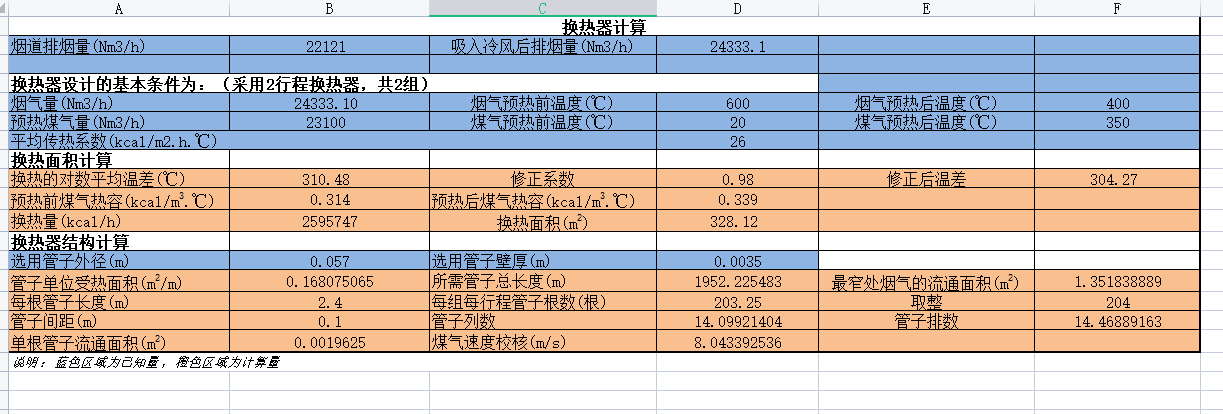 �Q����Ӌ(j��)��