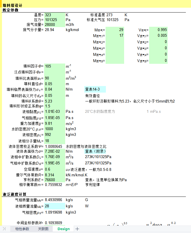 ������Ӌ��