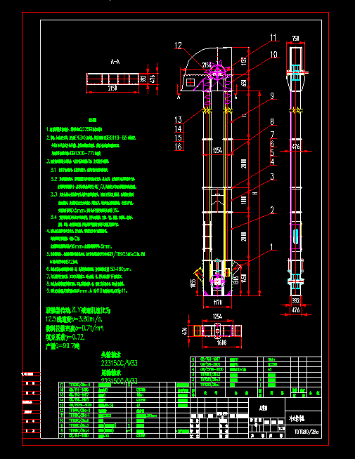 ��ʽ�����C