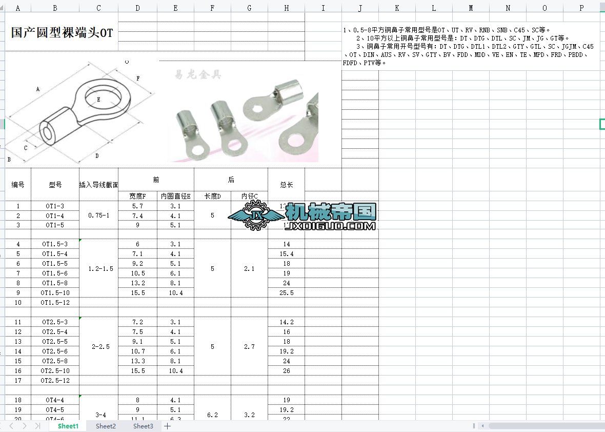 ������Ҏ(gu��)���ȫ