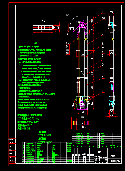 ��ʽ�����C