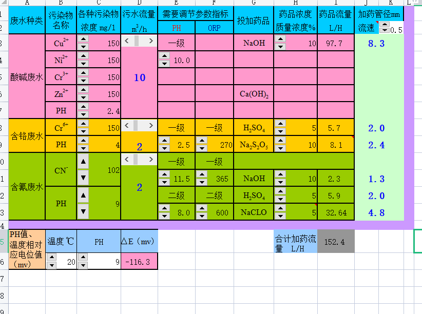 ����ˮ��ˎ��Ӌ(j��)��