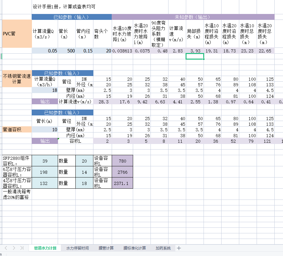 ����Ĥһˮ��һHRTһӋ�����