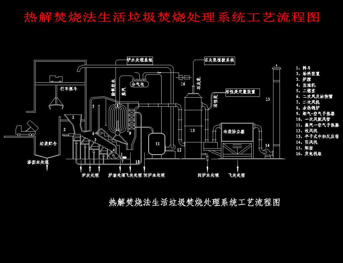 ���ٟ������������ٟ�̎��ϵ�y��ˇ���̈D