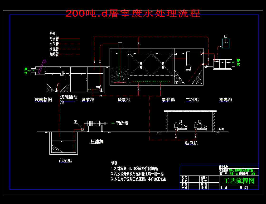 200��d���׏Uˮ̎������