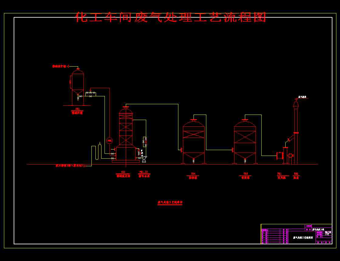 ����܇�g�U��̎����ˇ���̈D