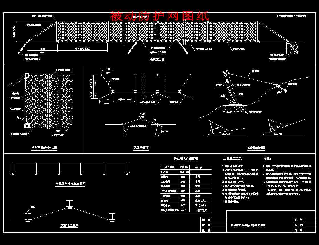 ���ӷ��o�W�D����ȫ